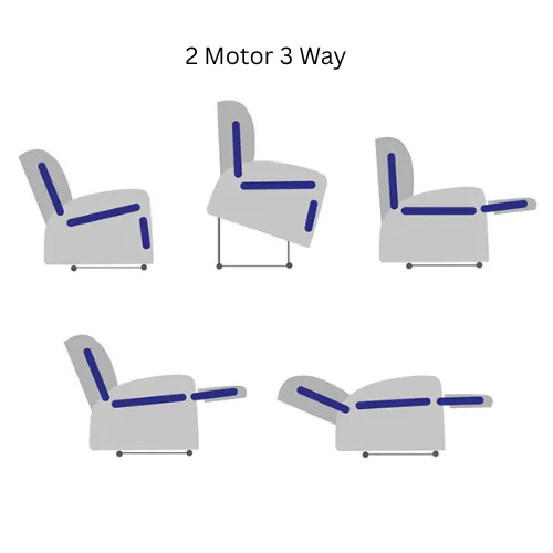 2 Motor 3 Way